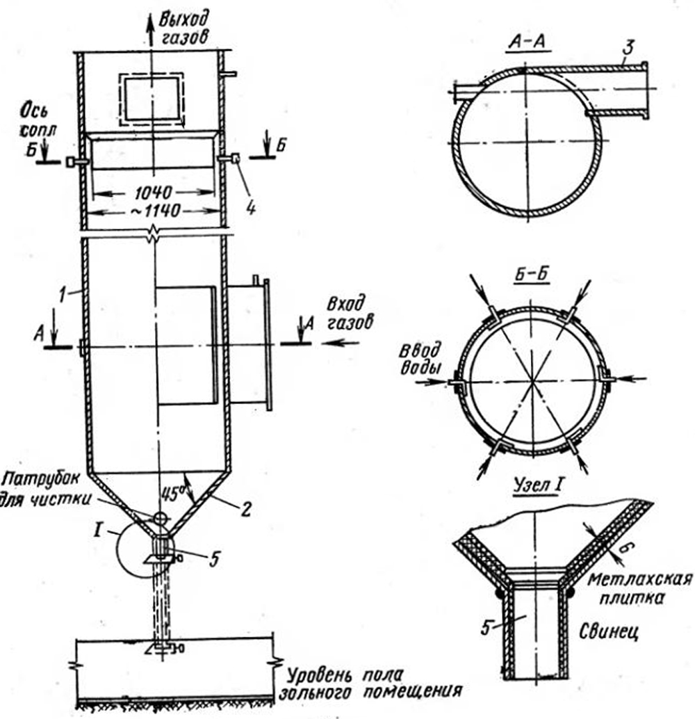 Центробежный скуббер-золоуловитель Центробежный скуббер-золоуловитель ВТИ